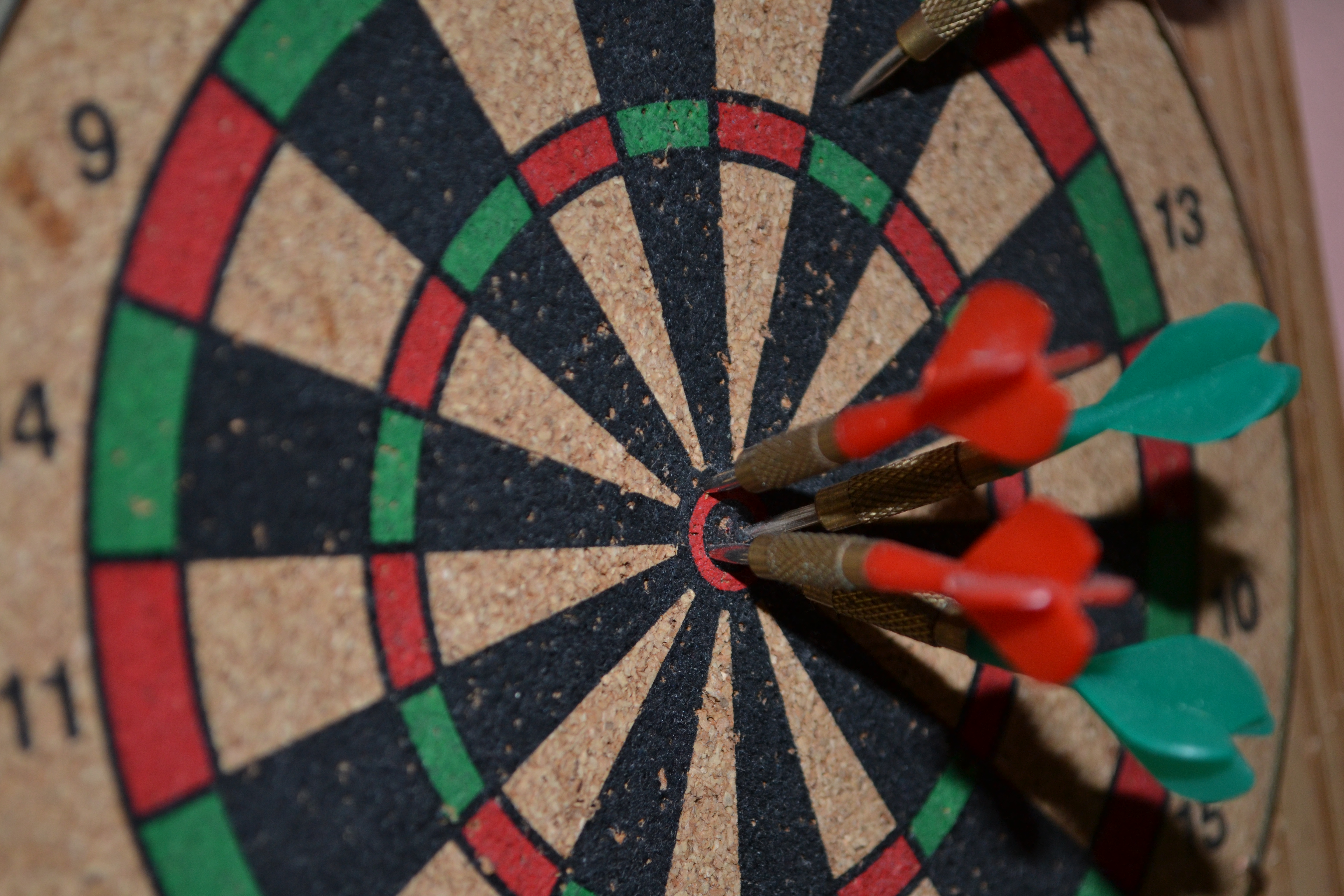 What Marketing KPIs Should I Be Tracking?